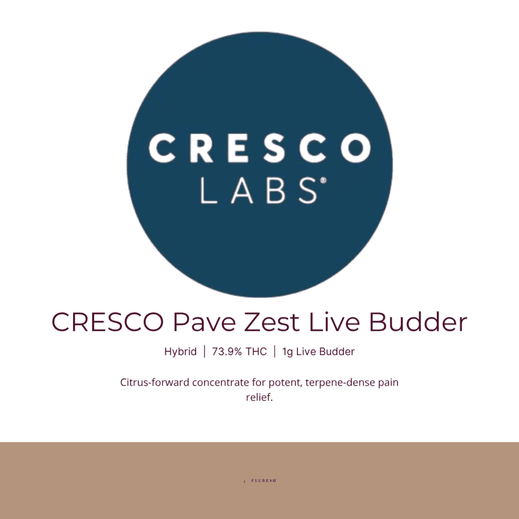 Cannabis for Pain CRESCO Pave Zest 1g Live Budder Fluresh Grand Rapids Dispensary