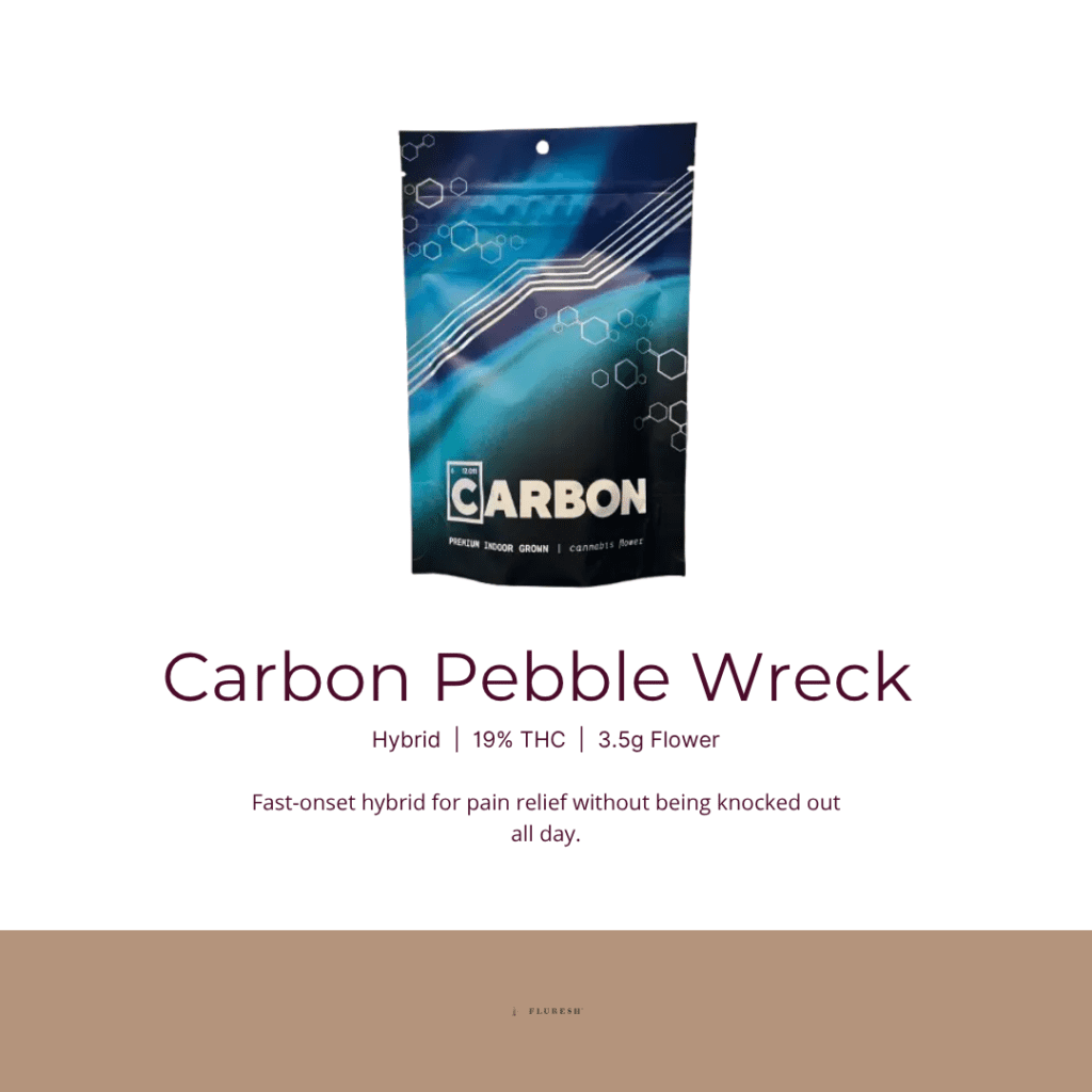 Cannabis for Pain  Carbon Pebble Wreck Fluresh Grand Rapids Dispensary