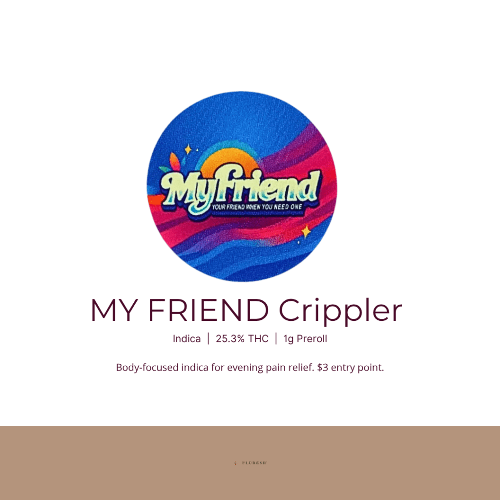 Cannabis for Pain MY FRIEND Crippler