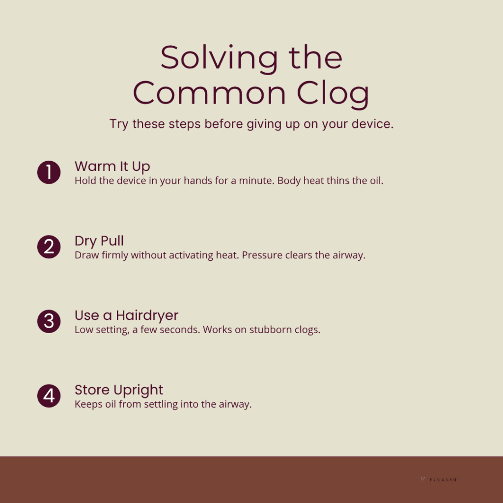 solving the clog problem with disposable thc vapes